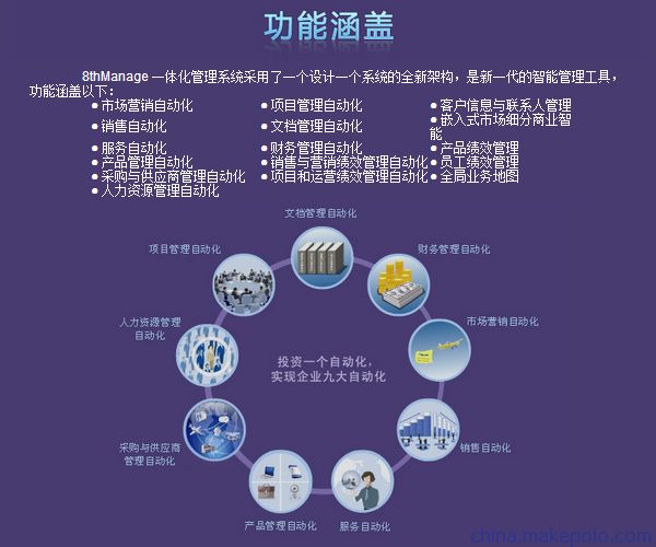 ERP管理軟件 ERP管理軟件