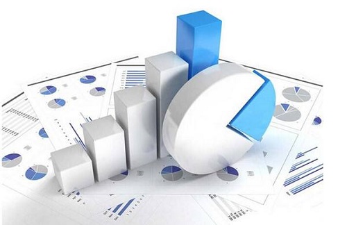 企業管理 企業管理